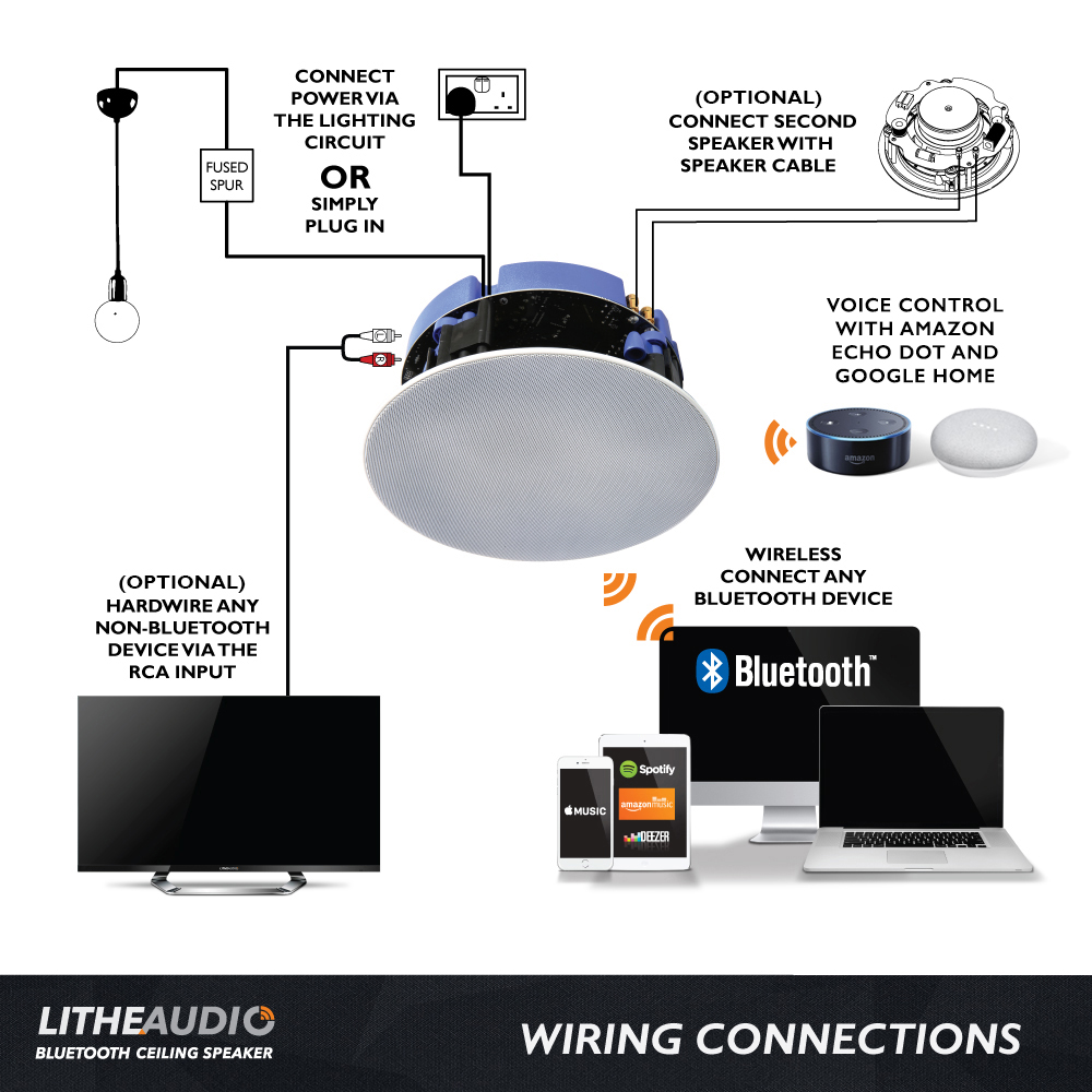 Lithe Audio Bluetooth Ip44 Rated Bathroom 6 5 Ceiling Speaker Select Your Location